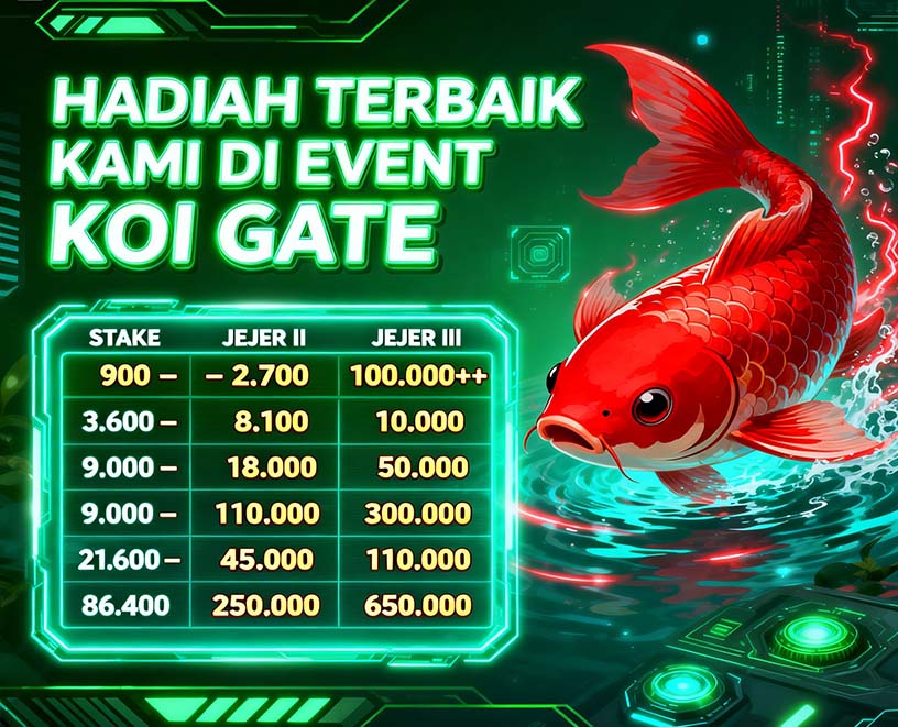 DOGG369 Slot Online Mudah Menang Dengan Teknik Jitu